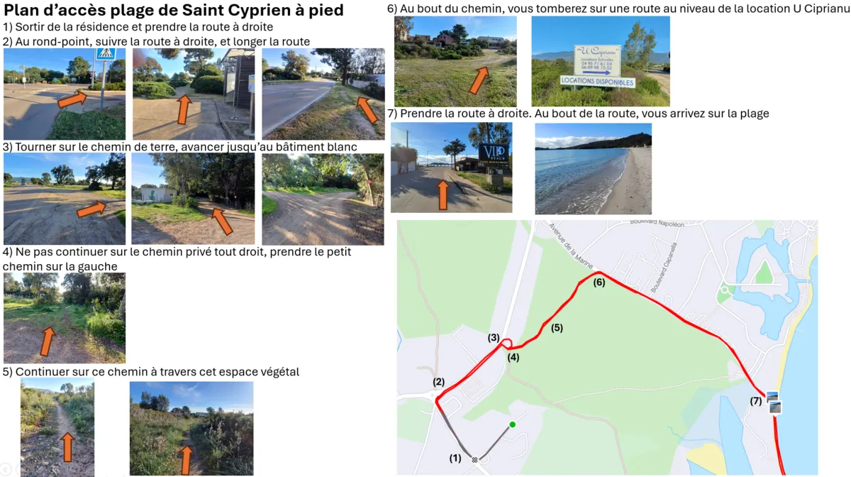 Plan d'accès à pied de la résidence à la plage de Saint-Cyprien